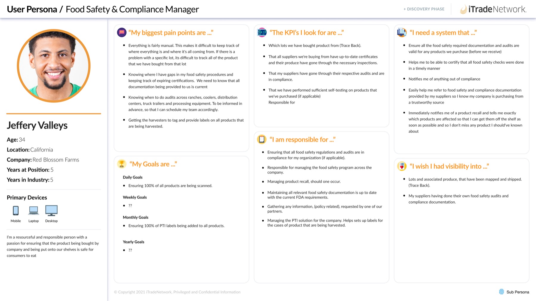 Persona card for Jeffery Valleys, a Food Safety & Compliance Manager, showing his pain points, goals, and system requirements.