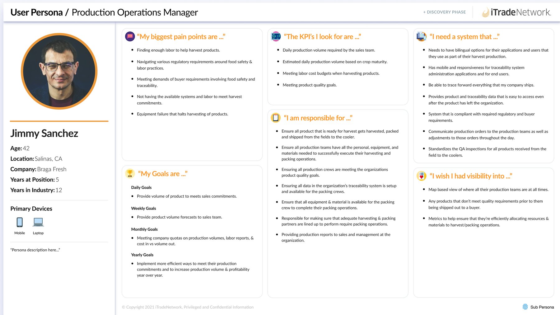 Persona card for Jimmy Sanchez, a Production Operations Manager, showing his pain points, goals, and system requirements.