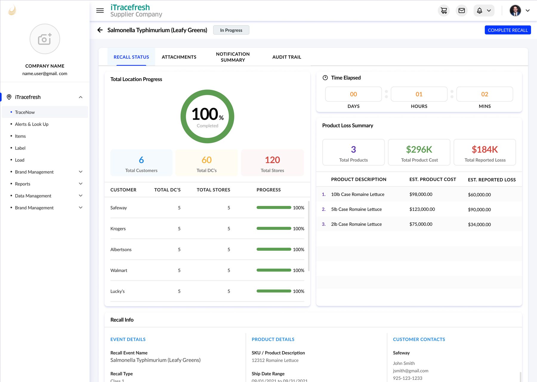 Recall status dashboard showing 100% completed location progress, time elapsed, and a product loss summary.