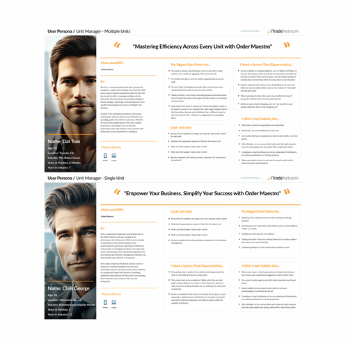Two OrderMaestro unit-manager personas describing goals, pain points, responsibilities, and technology preferences.