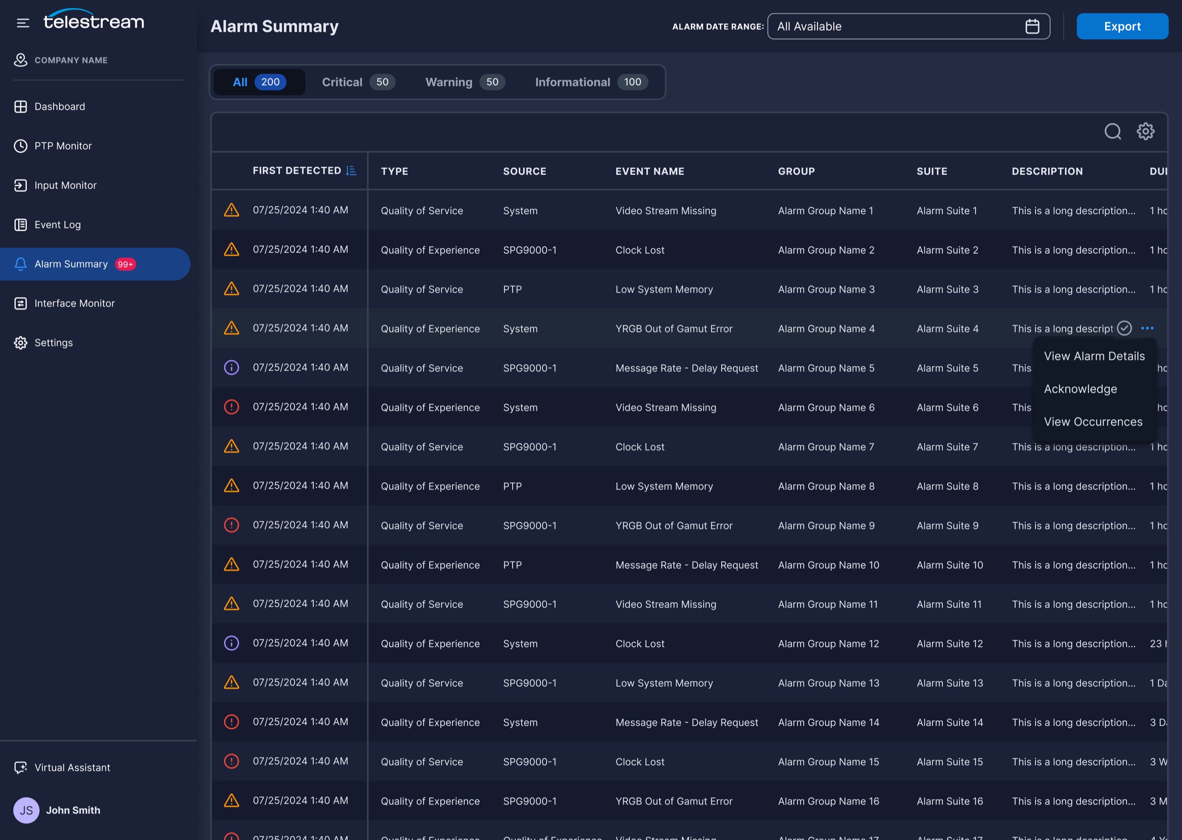 Alarm Summary table with severity tabs and counts, and a row menu to view details, acknowledge, or view occurrences.