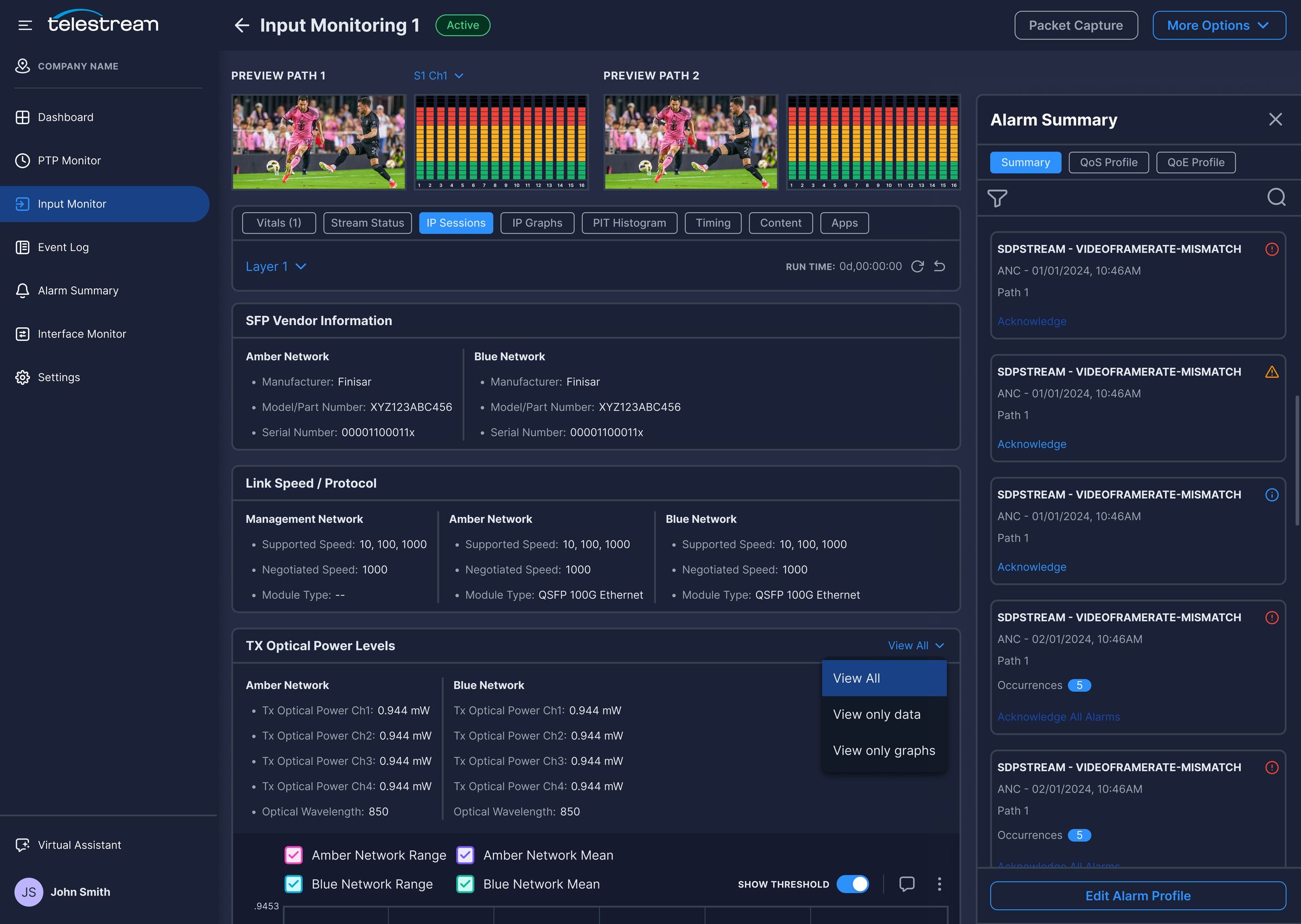 IP Sessions tab showing SFP vendor information, link speed, and optical power levels for two networks.