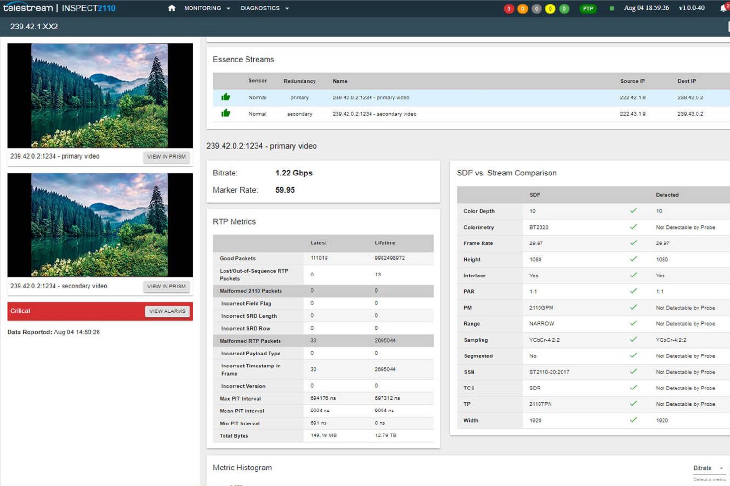 Legacy Inspect 2110 web interface showing essence streams, dense RTP metric tables, an SDP comparison table, and a red Critical alarm banner.