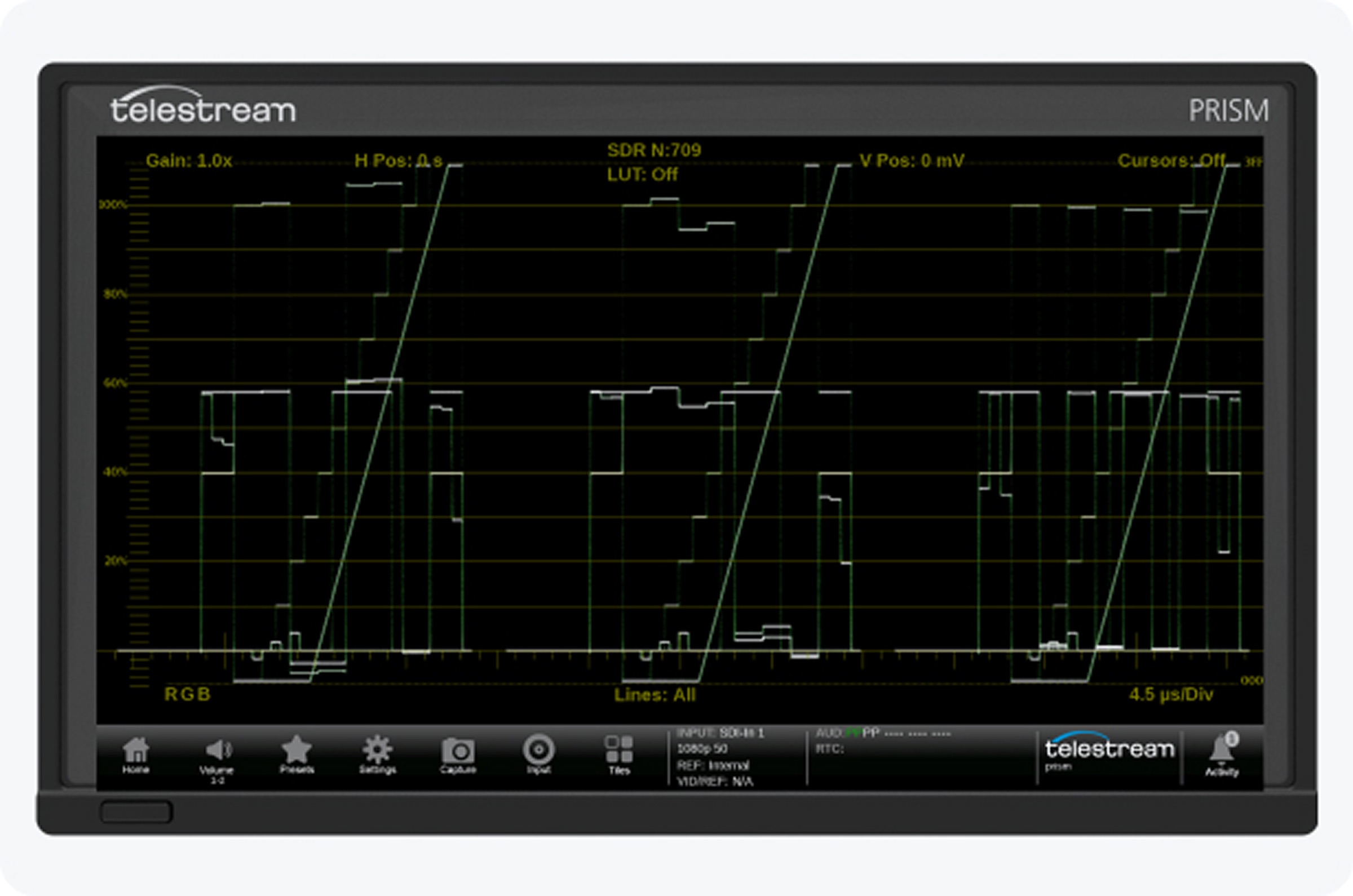 PRISM waveform display showing an RGB parade with gain, position, and cursor readouts.