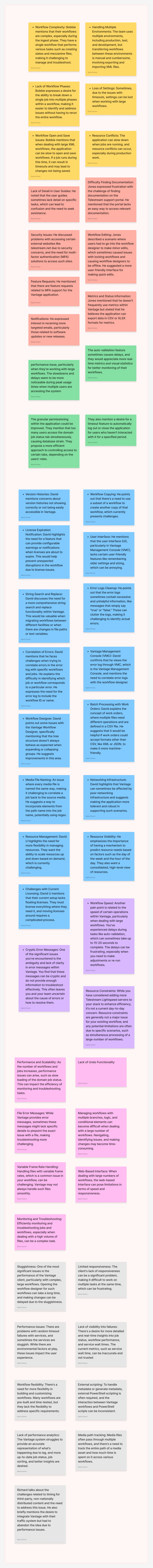 Preview of the pain points sticky notes from our FigJam interview synthesis.