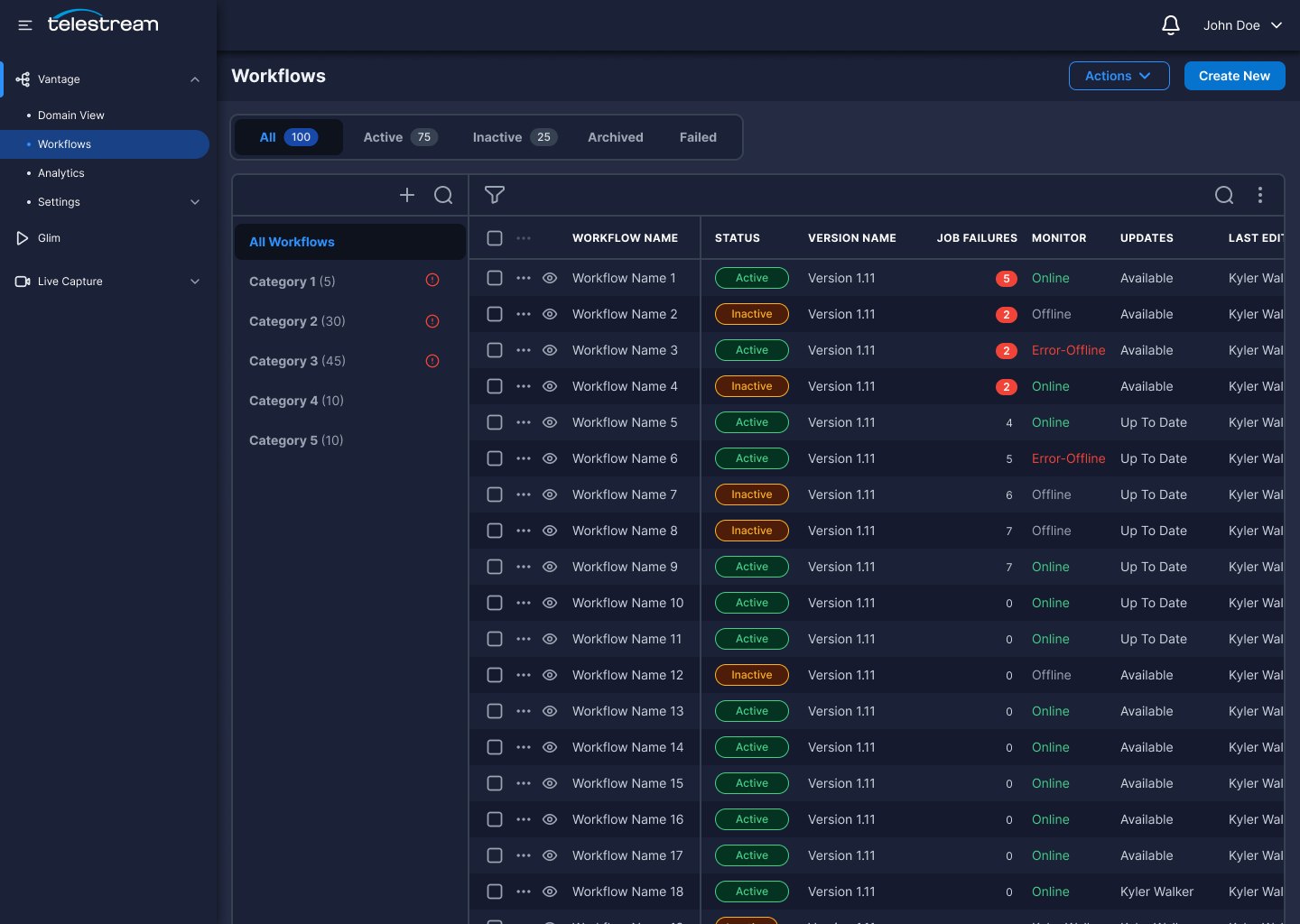 Workflows landing page listing 100 workflows with status, version, job failures, monitor state and last editor.